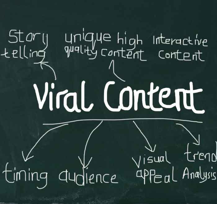 how to create viral contents videos